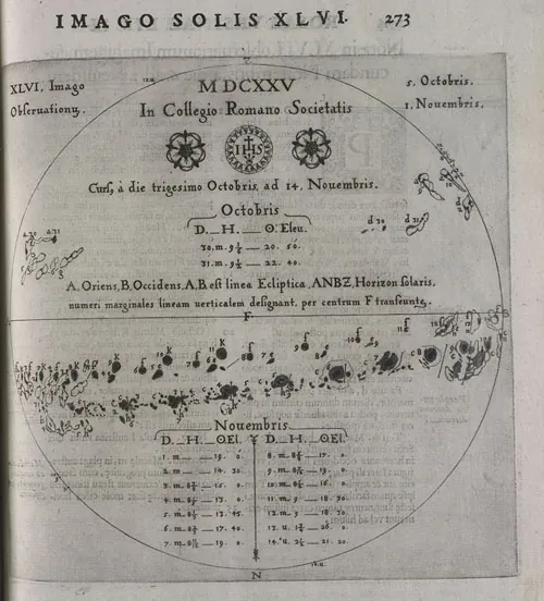 Scheiner Sunspots
