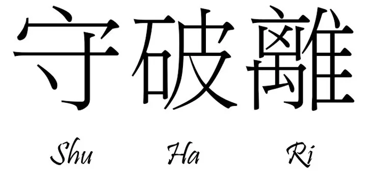 Shu-Ha-Ri