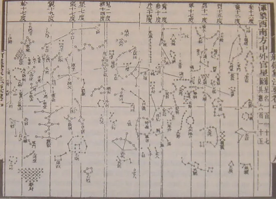 Su Song Star Map